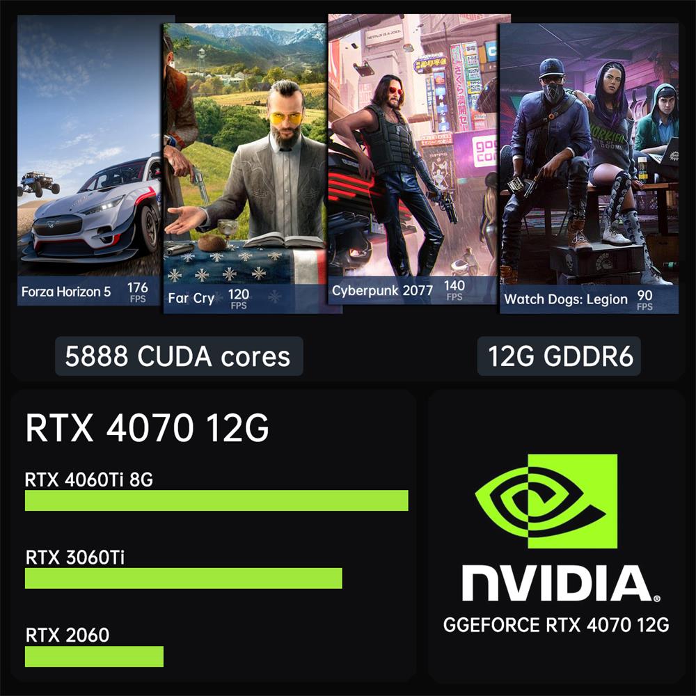 Msecore MV300 14. generacji In – Pc Gaming Setup recenzja i cena