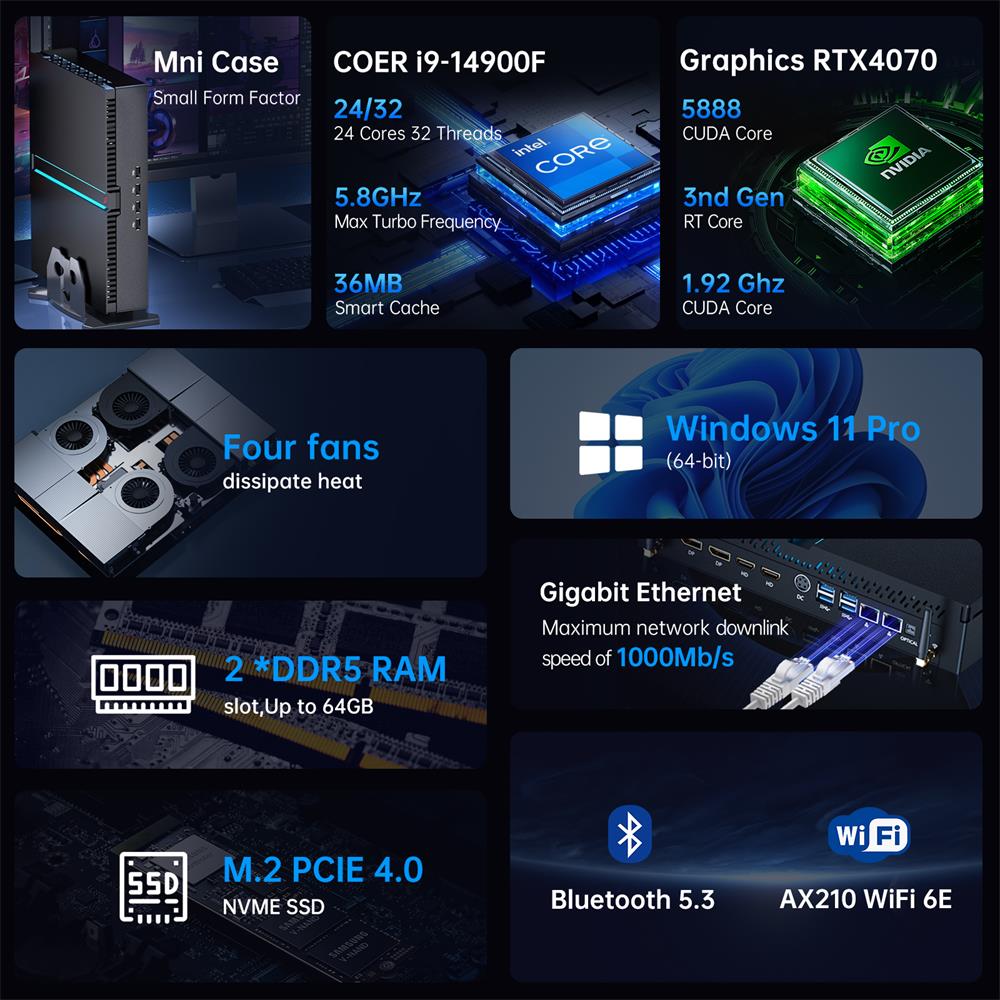 Msecore MV300 14. generacji In – Pc Gaming Setup recenzja i cena