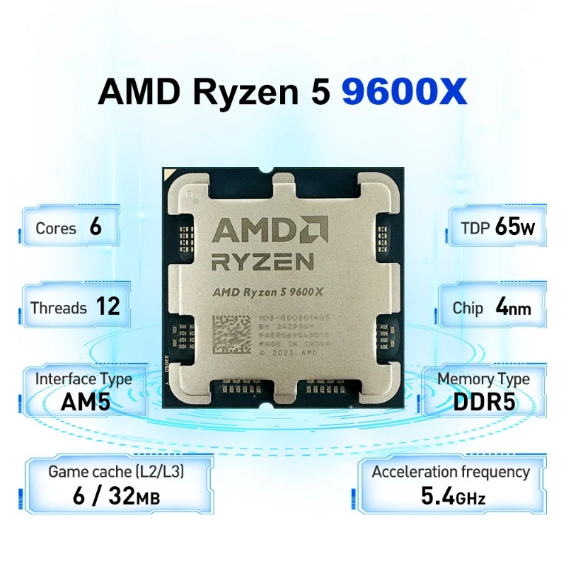 Wysokowydajny procesor do gier – Pc Gaming Amd Ryzen 5 recenzja i cena