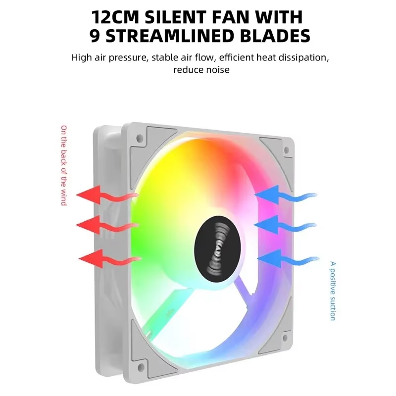 Wentylator do obudowy komputer – Pc Gaming Rgb recenzja i cena