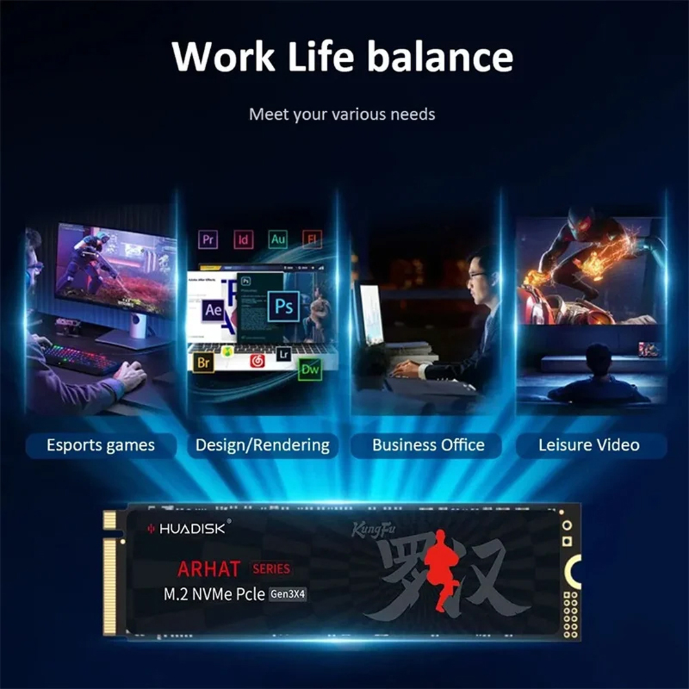Huadisk SSD NVMe M2 1TB 512GB  – Pc Gaming Setup recenzja i cena