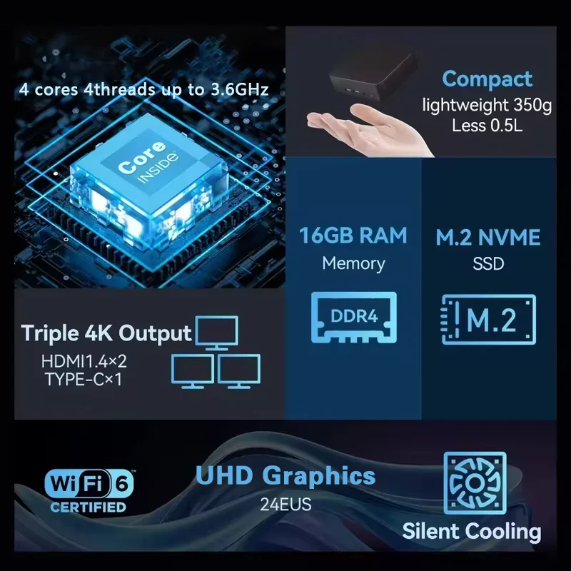 Mini PC 2026 Intel Core I9 109 – Pc Gaming Setup recenzja i cena