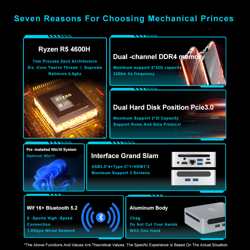 GenMachine AMD Ryzen 5 4600H 1 – Pc Gaming Amd Ryzen 5 recenzja i cena