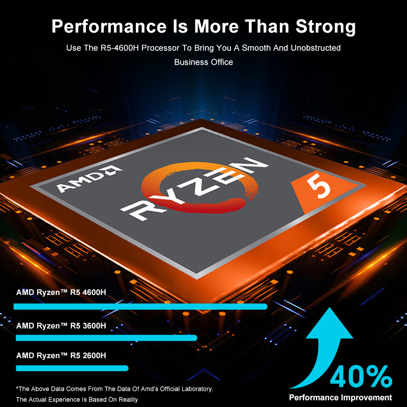 GenMachine AMD Ryzen 5 4600H 1 – Pc Gaming Amd Ryzen 5 recenzja i cena