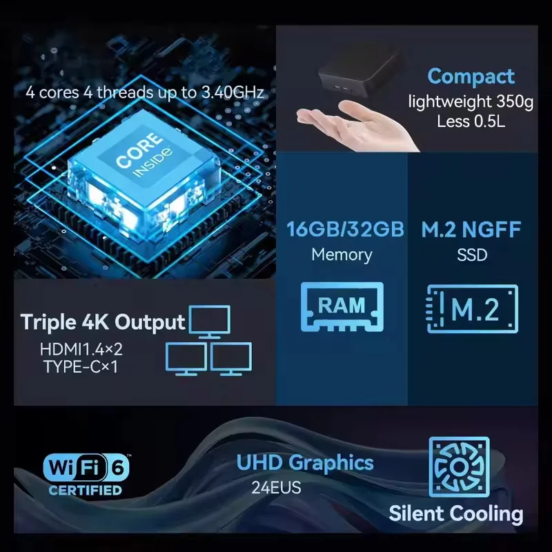 NOWY Mini PC Windows 11 Intel  – Pc Gaming Setup recenzja i cena