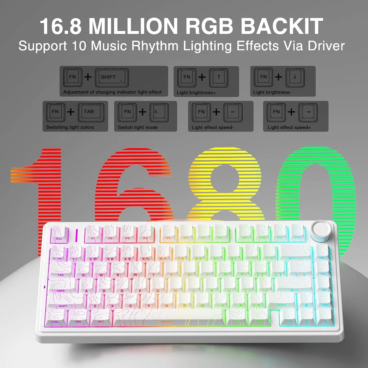 AULA F75 HE – klawiatura mecha – Pc Gaming Rgb recenzja i cena